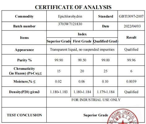 Plant Supply Chemicals C3h5clo 3-Chloro-1, 2-Epoxypropane 2- (Chloromethyl) Oxirane Epichlorohydrin