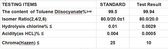TDI 80/20 Cas No. 584-84-9  Toluene Diisocyanate TDI Blowing Agent
