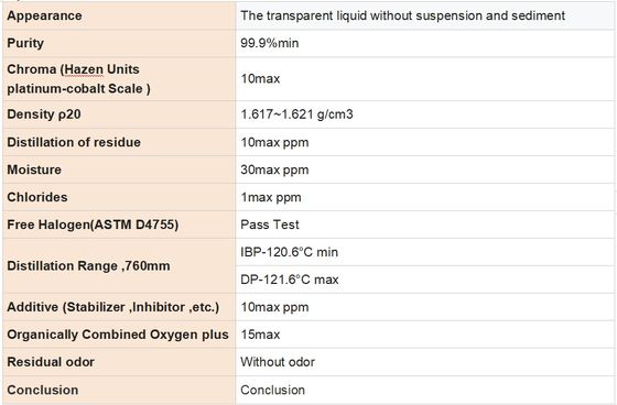 CAS 127-18-4/PCE/Tetrachloroethylene/Perchloroethylene for Cleaning and Catalytic Grade