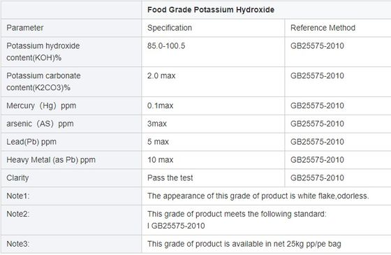 Hot Sale 90% Min High Quality Food Industrial Grade CAS 1310-58-3 90% KOH Potassium Hydroxide Caustic Potash for Industrial Use