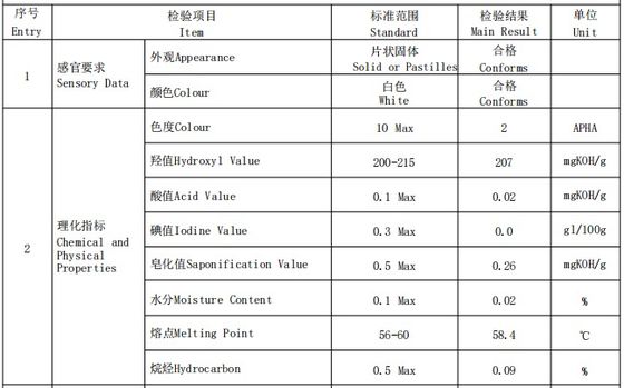 CAS NO.112-92-5 Factory Supply Octadecanol  1-Octadecanol Stearyl Alcohol with Best Price